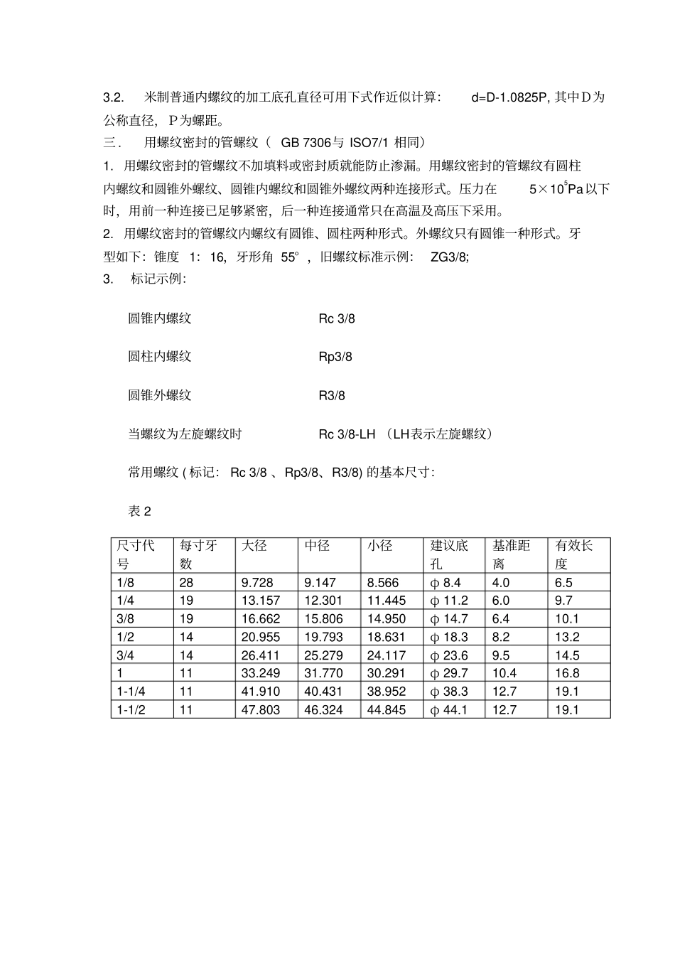 丝锥钻孔攻丝全部资料_第2页