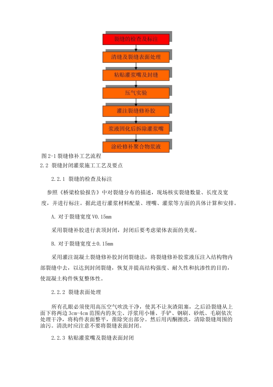 结构加固施工方案_第2页