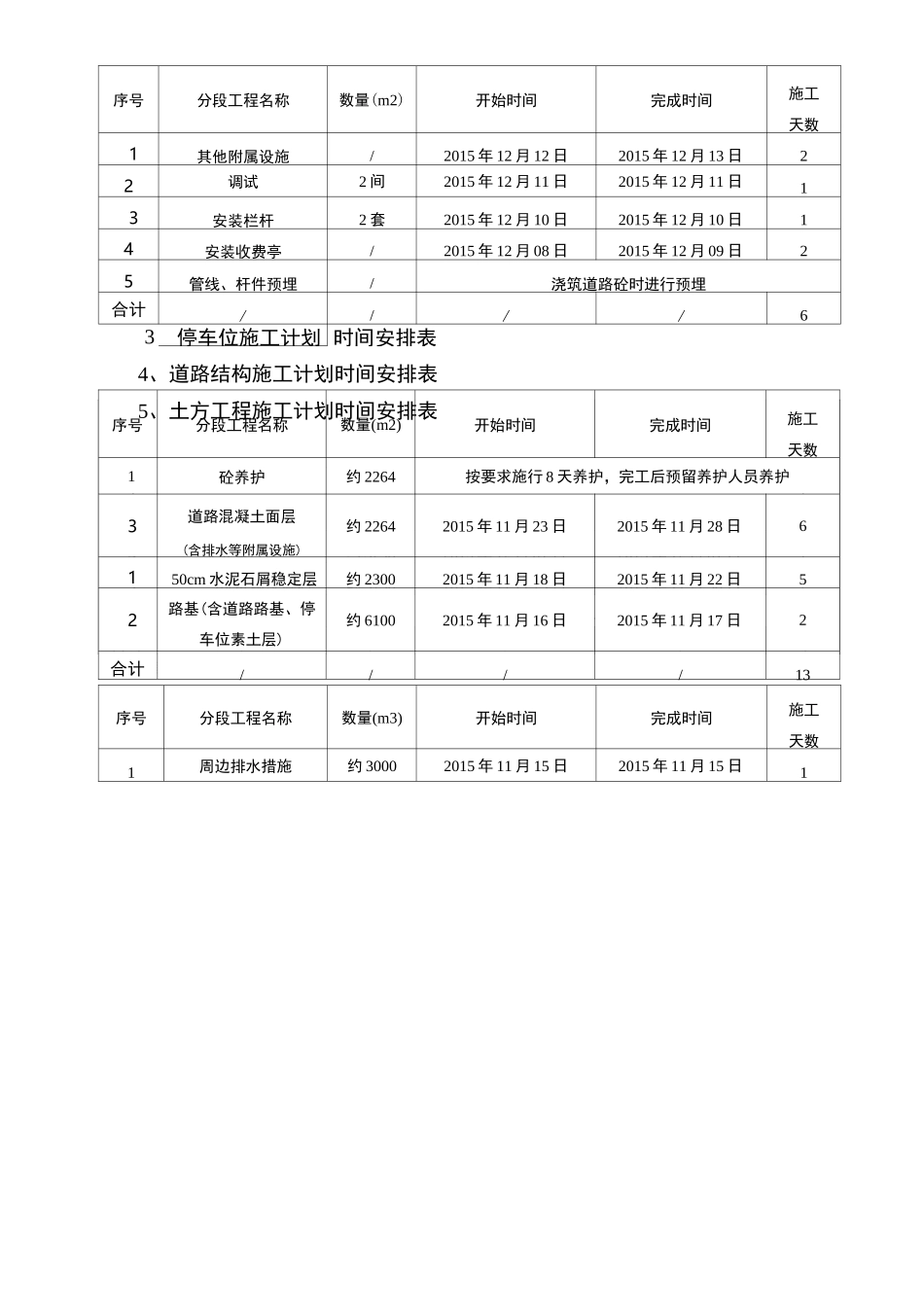 全部施工进度计划(倒排工期)_第3页