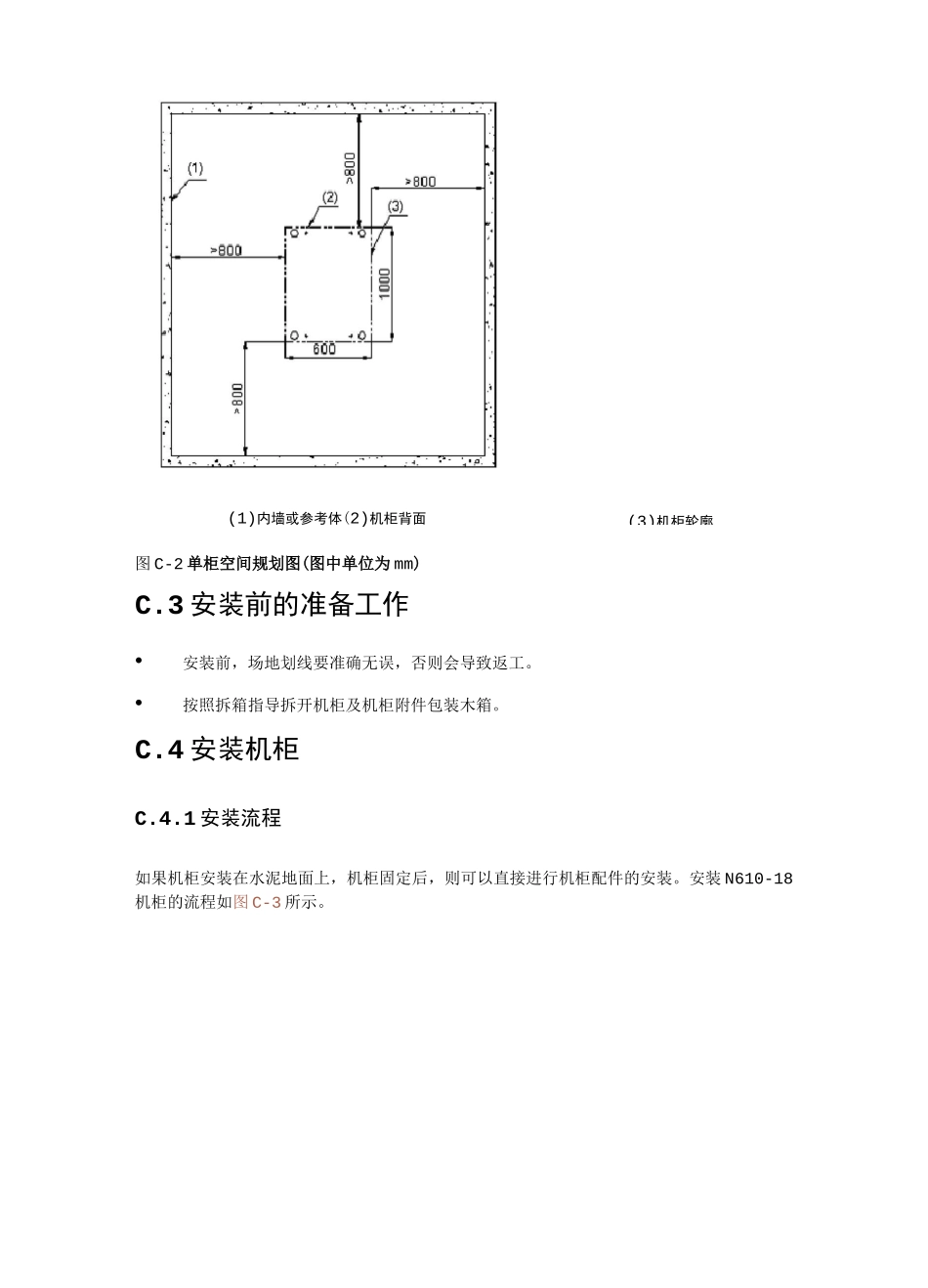 机柜安装步骤及其注意事项_第2页