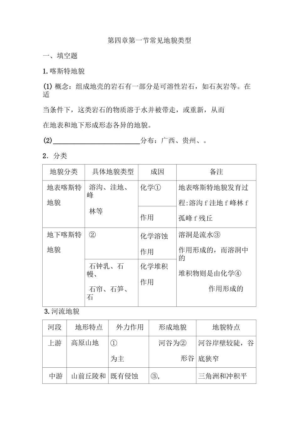 人教版高中地理必修一第四章  第一节 常见地貌类型同步练习(含答案)_第1页