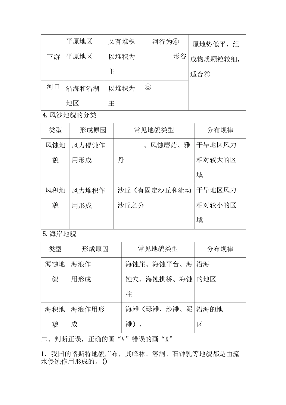 人教版高中地理必修一第四章  第一节 常见地貌类型同步练习(含答案)_第2页