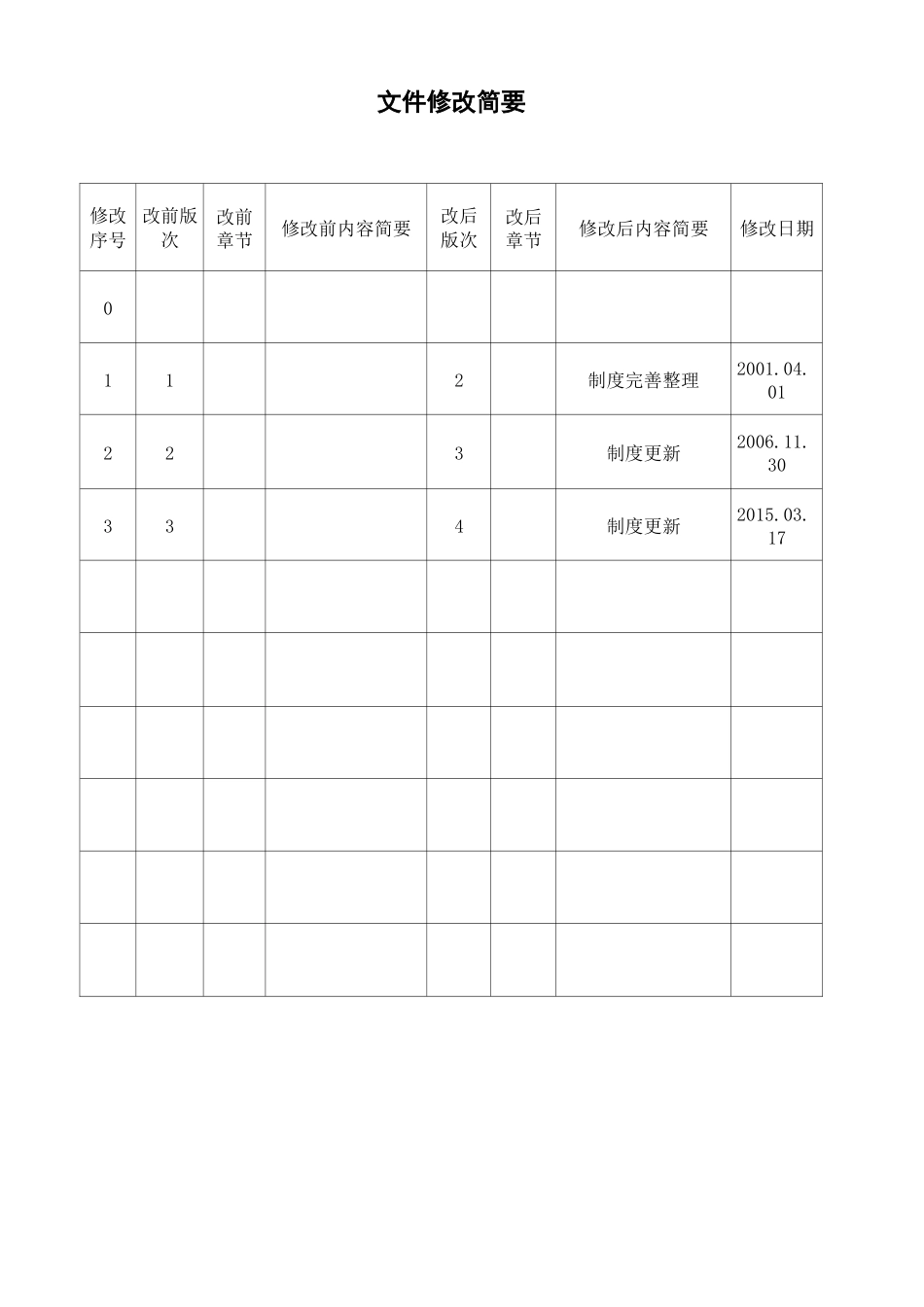 特种设备管理制度_第2页