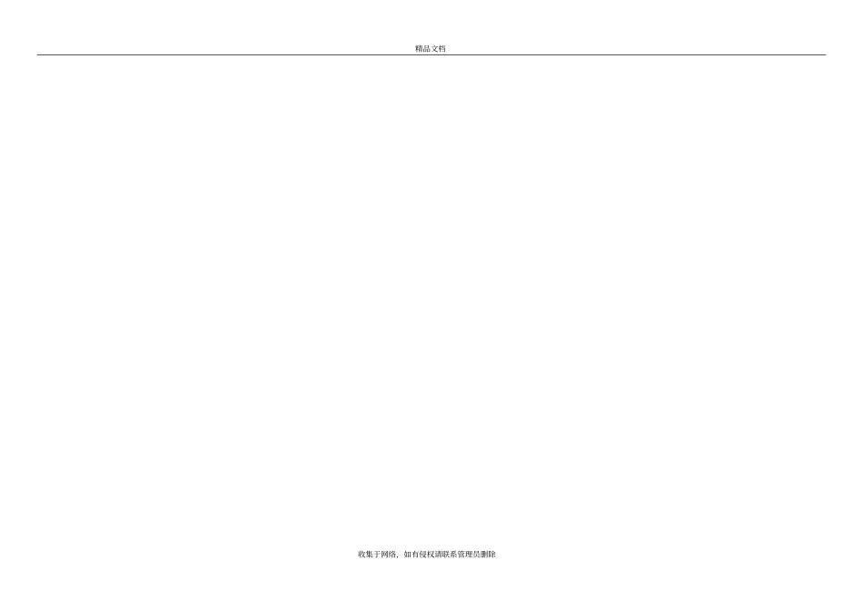 两化融合方针培训讲学_第3页