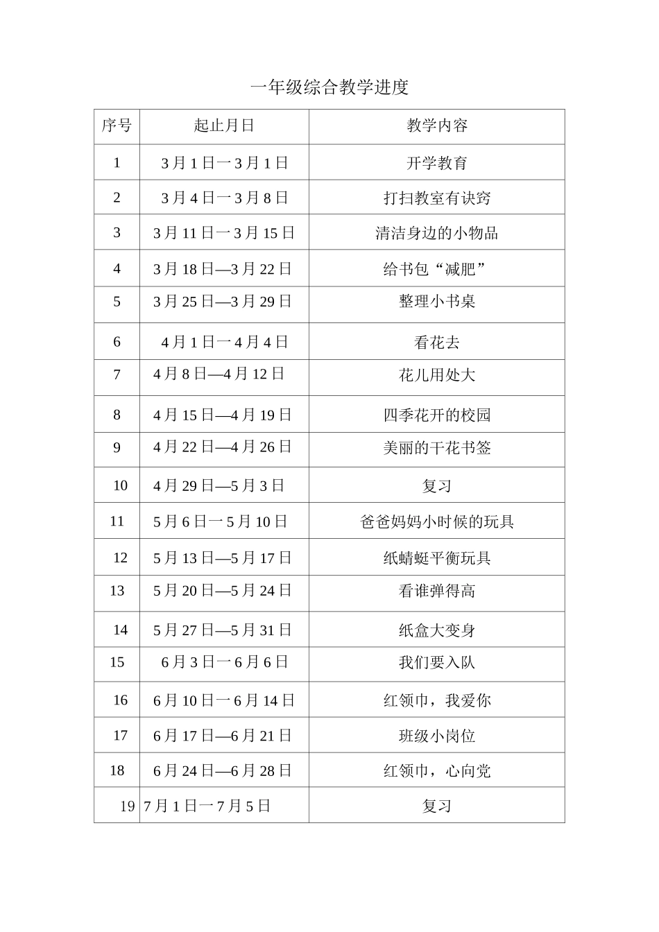 小学一年(下册)综合教案_第1页