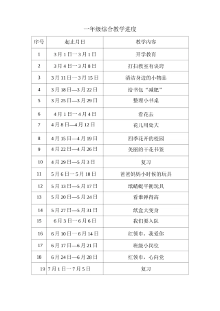 小学一年(下册)综合教案