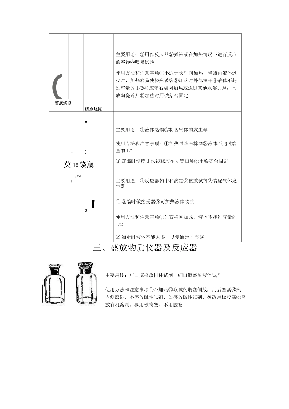 初中化学实验仪器及用途说明_第2页
