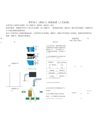 零件加工检验标准