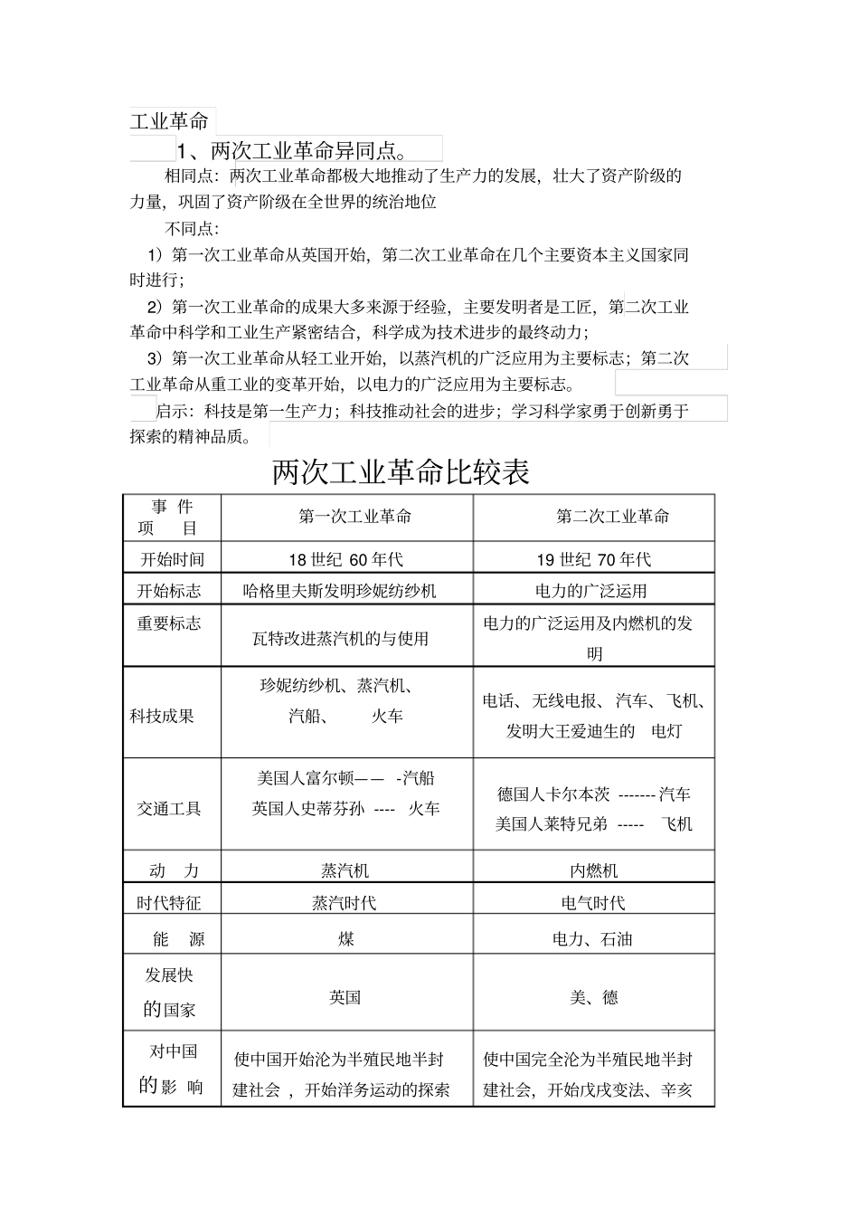 两次工业革命知识点总结_第1页