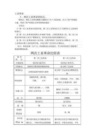 两次工业革命知识点总结