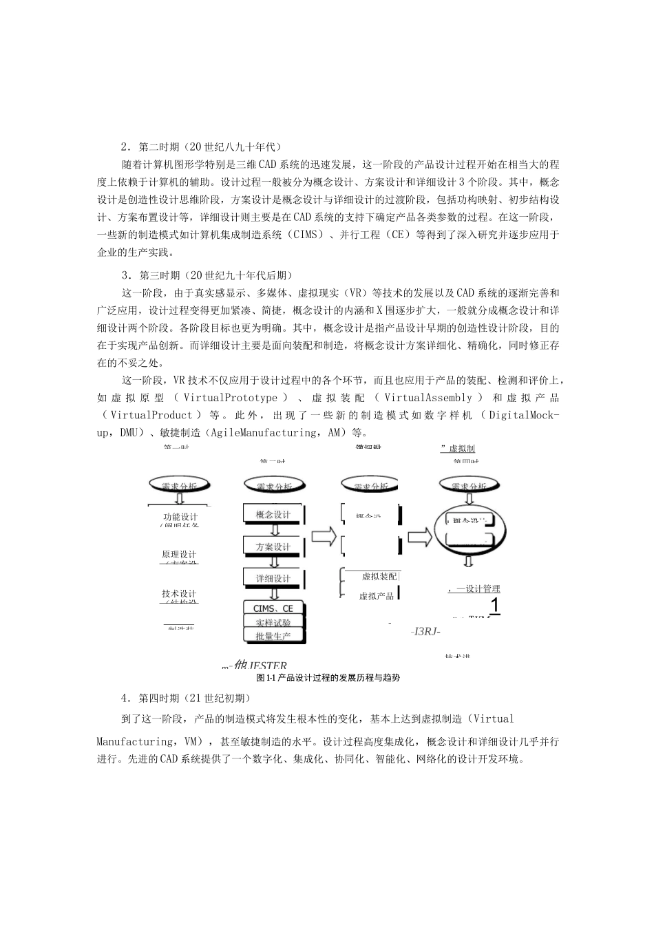 产品概念设计_第2页