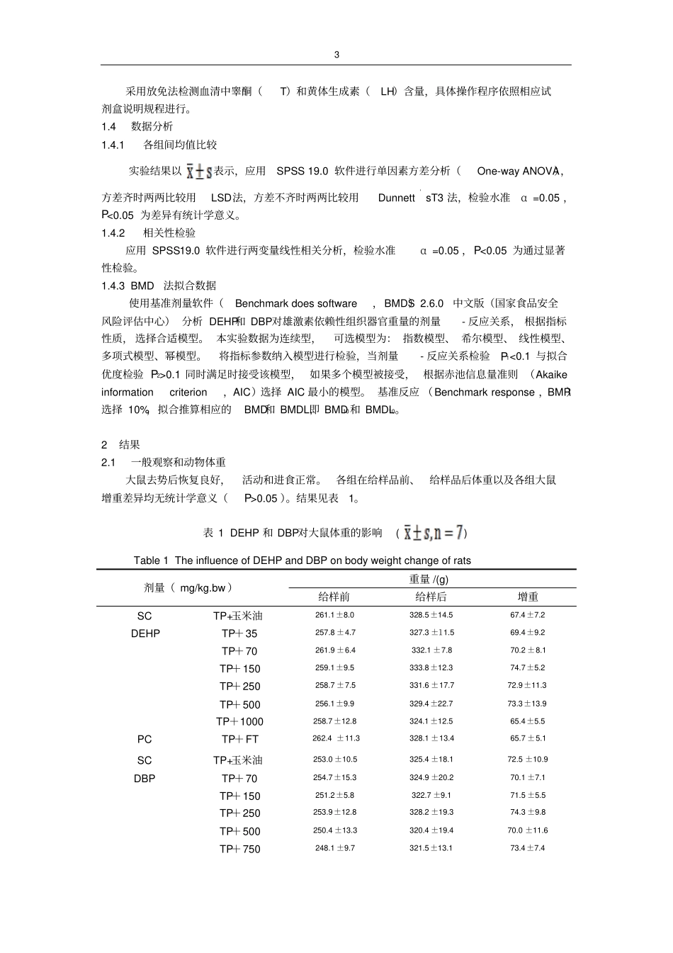 两种邻苯二甲酸酯物质的抗雄激素作用研究_第3页