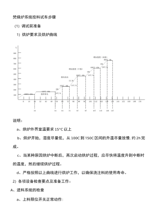 焚烧炉系统投料试车步骤