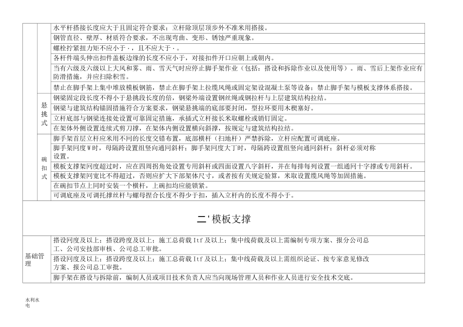 水利工程隐患排查清单_第2页