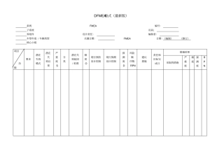 严重度、发生度、探测度评价准则