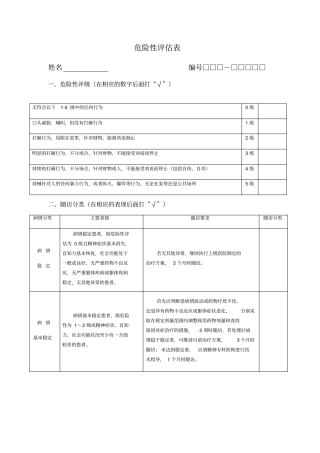 严重精神障碍患者危险性评价表第三版
