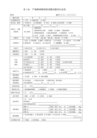 严重精神障碍患者随访服务记录表