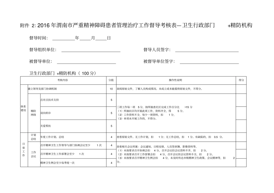 严重精神障碍管理治疗工作督导表格_第2页