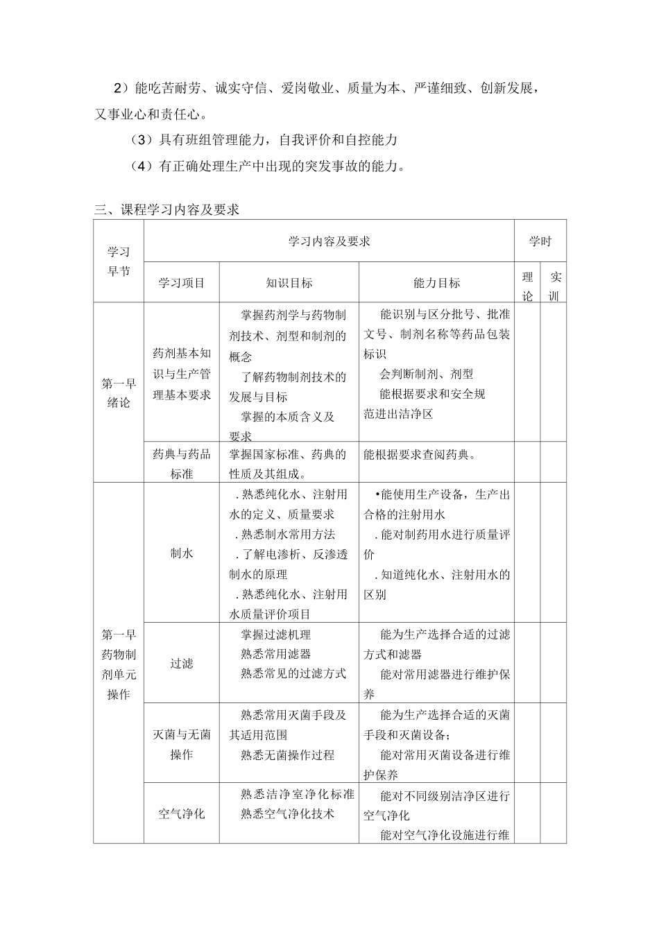 药物制剂技术课程标准_第3页