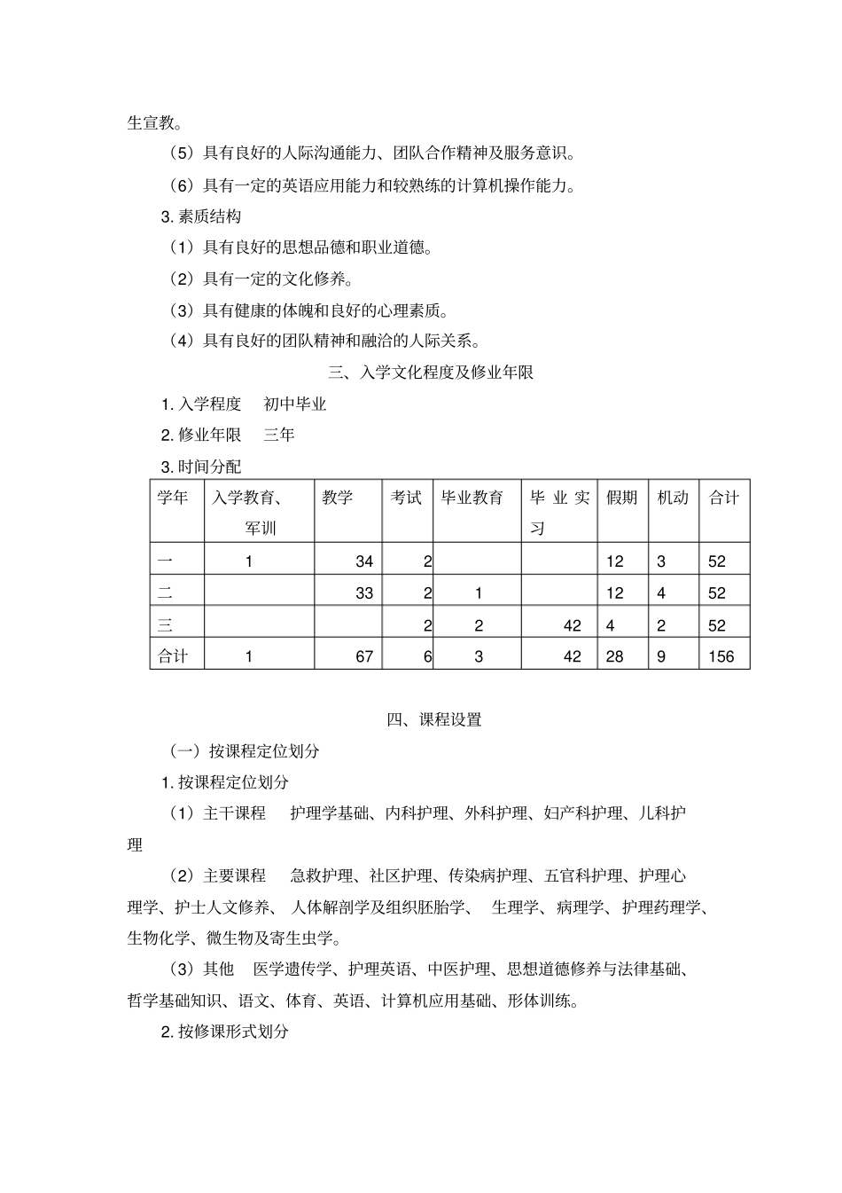 中专护理教学计划详细_第2页