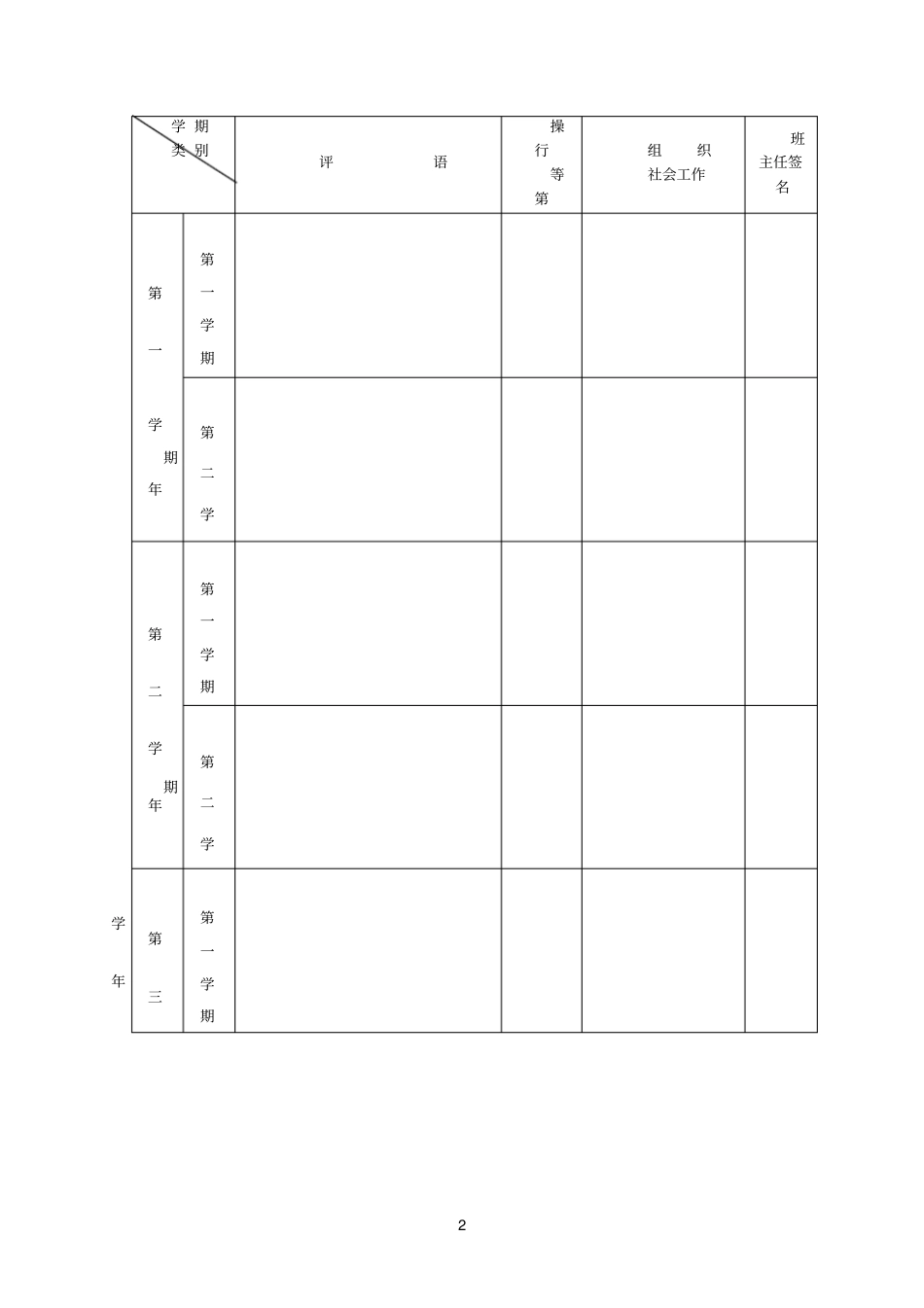 中专毕业生登记表_第2页
