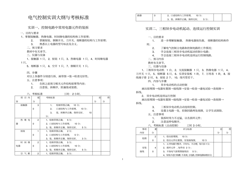 中专电气控制实训大纲与考核标准_第1页