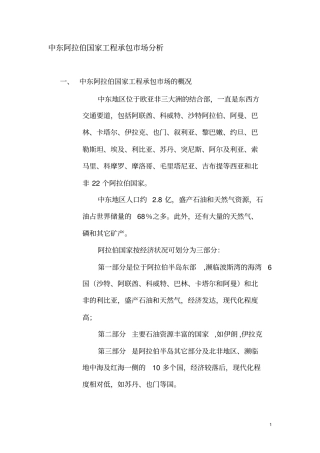 中东工程承包场分析