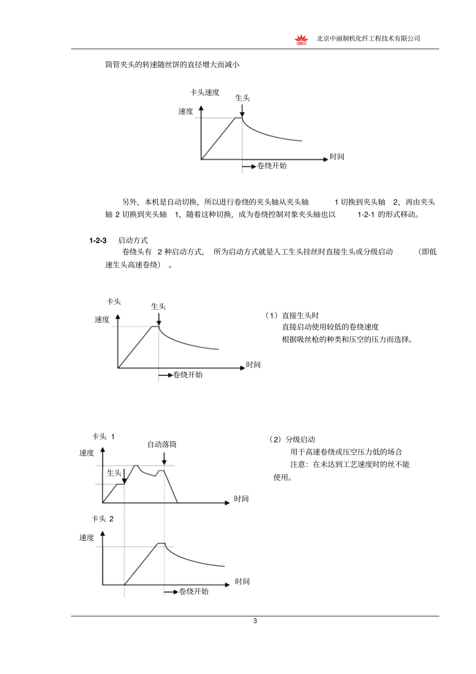 中丽卷绕头解读_第3页