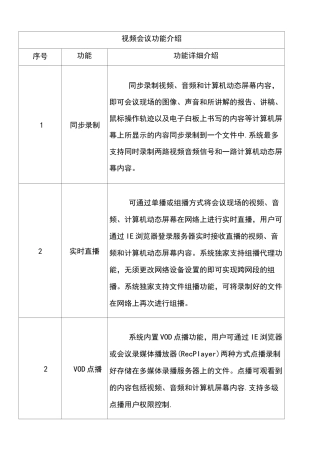 视频会议功能