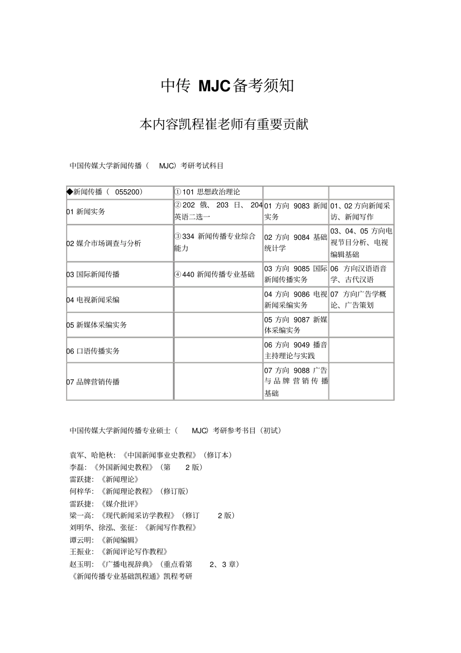 中传MJC备考须知_第1页