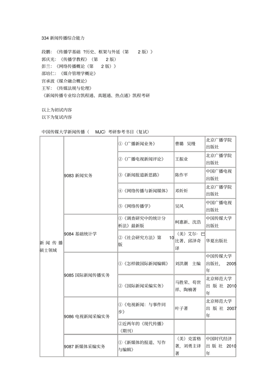 中传MJC备考须知_第2页