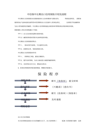 中信保中长期出口信用保险介绍及流程