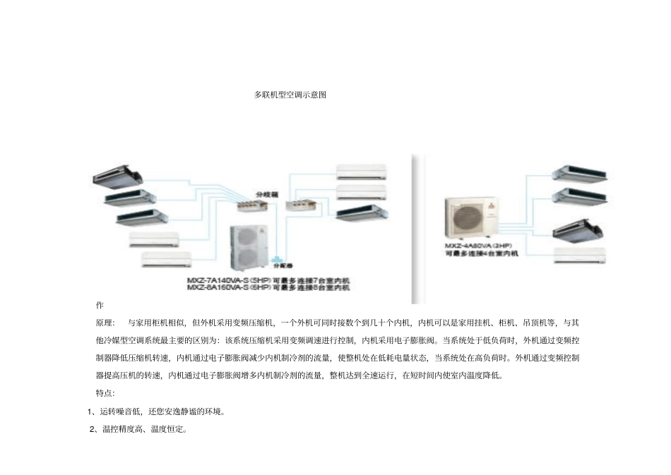 中信大连港项目室内空气质量控制之空气调节系统、新风系统、中央除尘系统技术分析报告_第3页