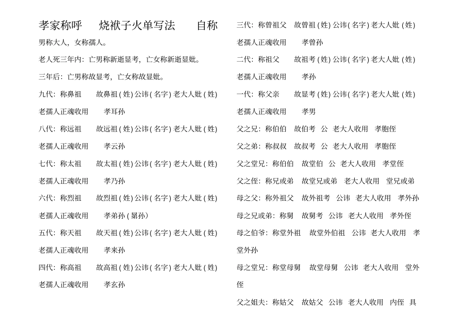 中元节七月半写包称呼用于合并_第1页