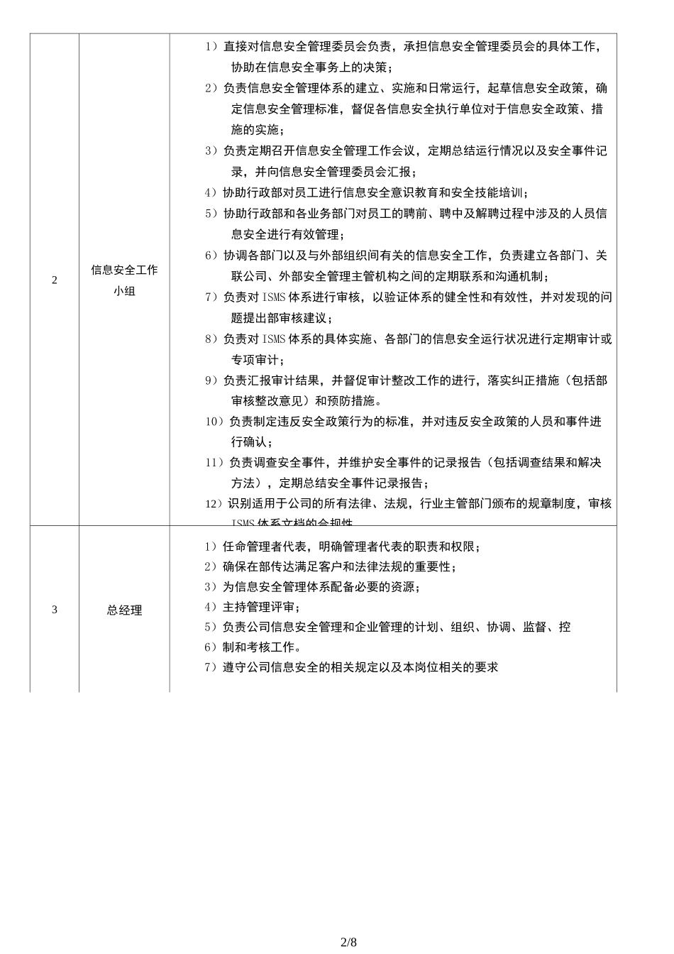 ISO27001信息安全组织机构与部门职能分配表_第2页