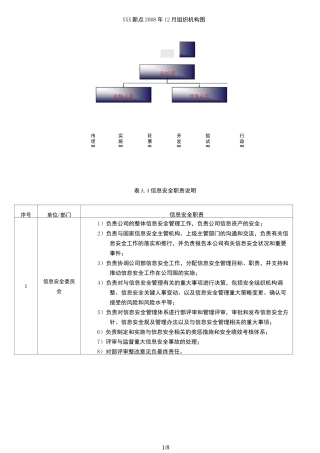 ISO27001信息安全组织机构与部门职能分配表