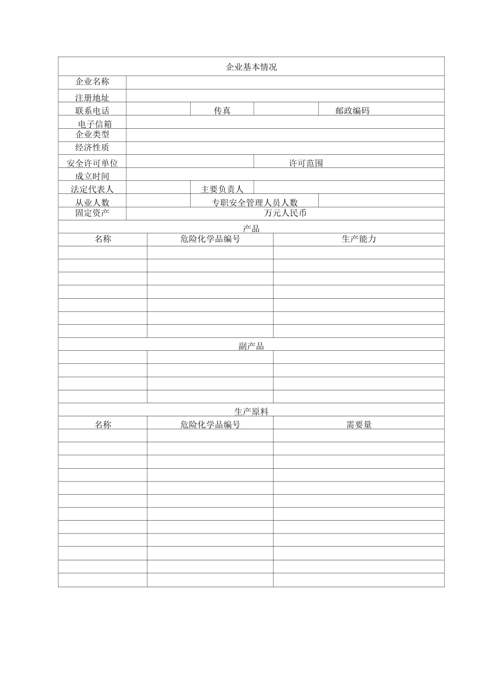 一般企业建设项目安全验收所需资料_第2页