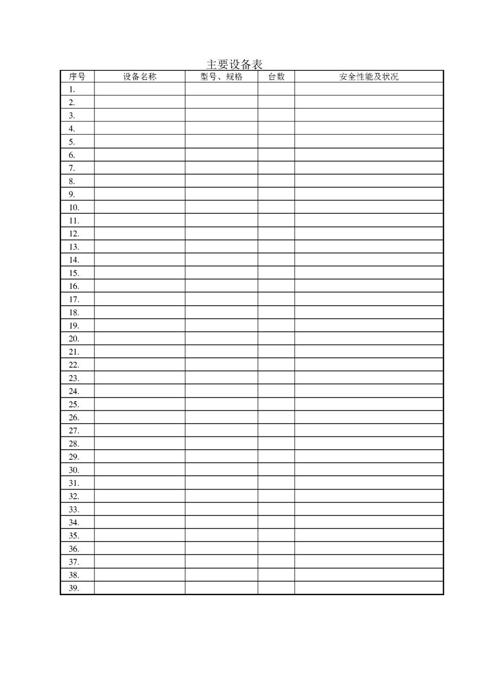 一般企业建设项目安全验收所需资料_第3页