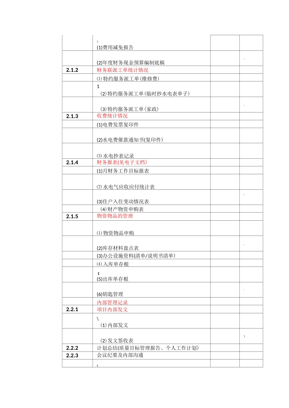 物业公司物业管理档案分类目录_第3页