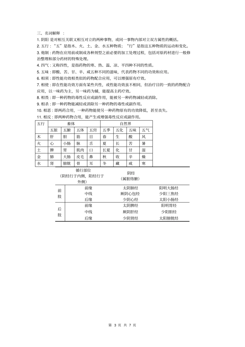 中兽医复习材料汇总_第3页