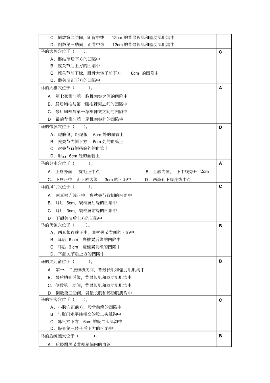 中兽医针灸复习思考题资料_第3页