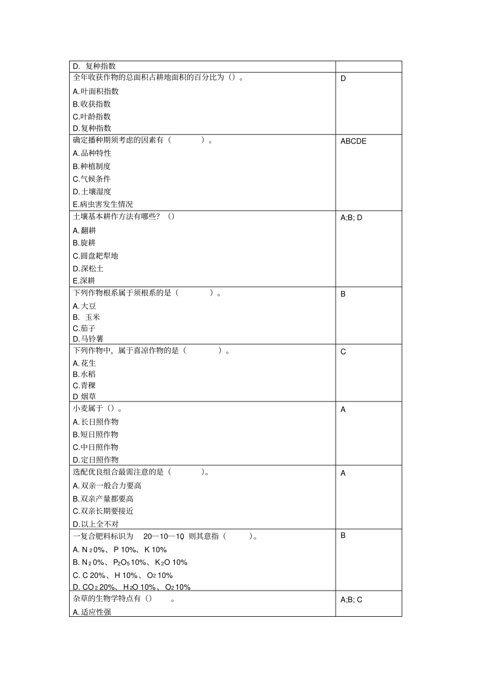 中农大网络教育农学概论复习思考题_第2页