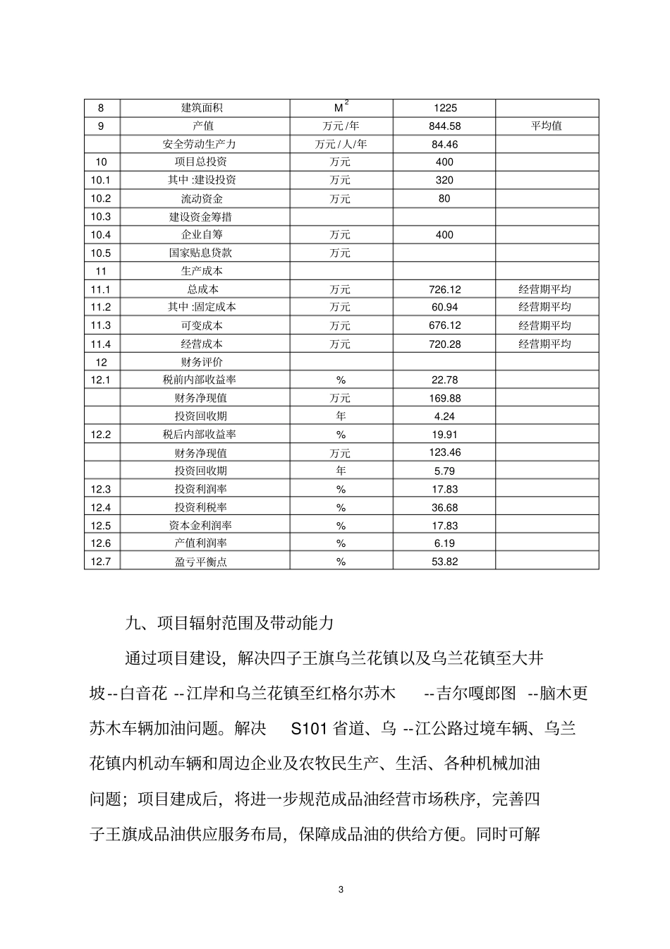 中利加油站可行性研究报告资料_第3页