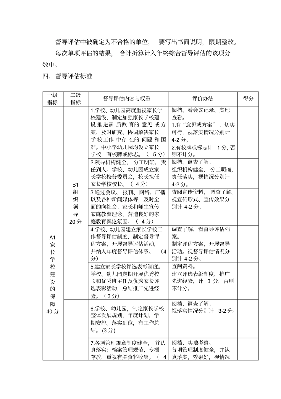 中区家长学校督导评价方案_第2页