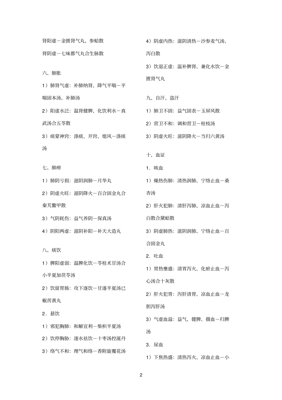 中医专业核心笔记_第2页