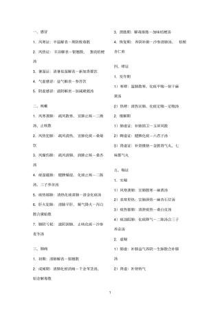 中医专业核心笔记