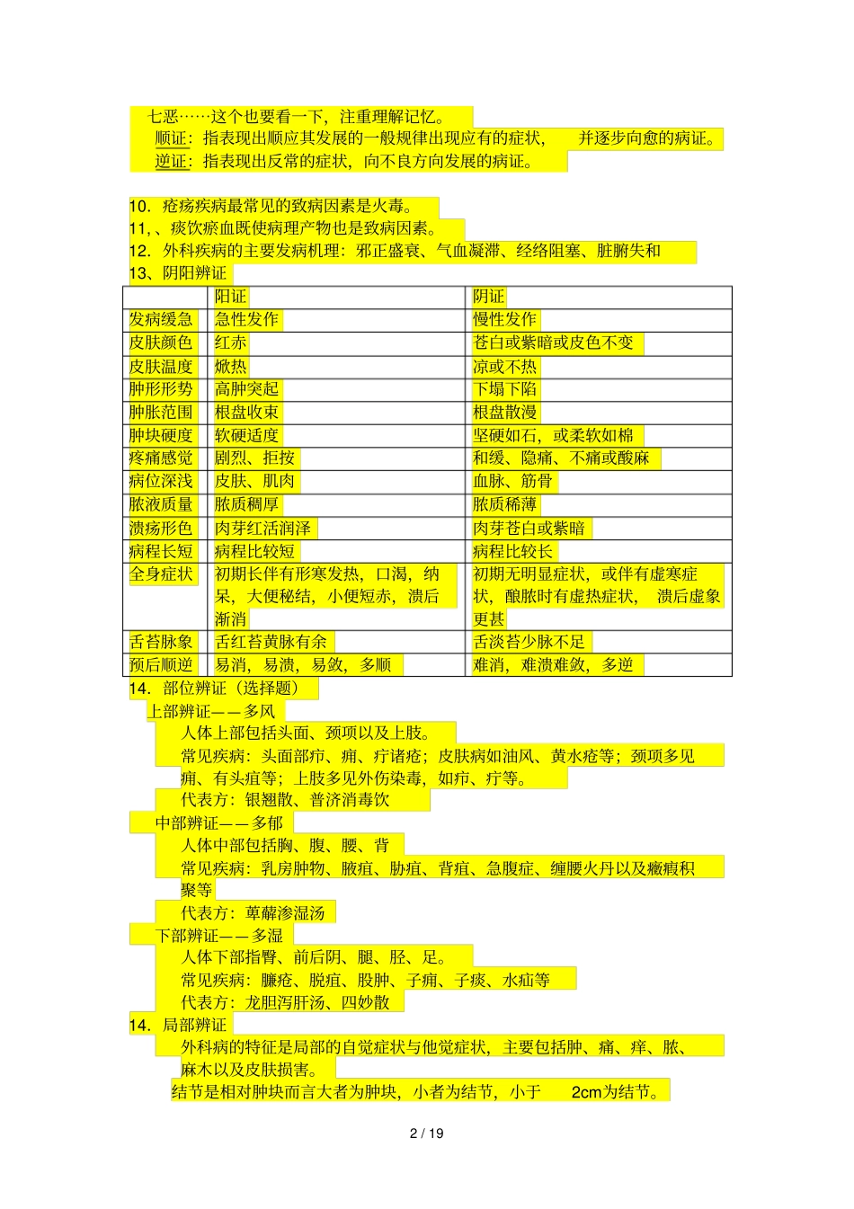 中医中外复习资料_第2页
