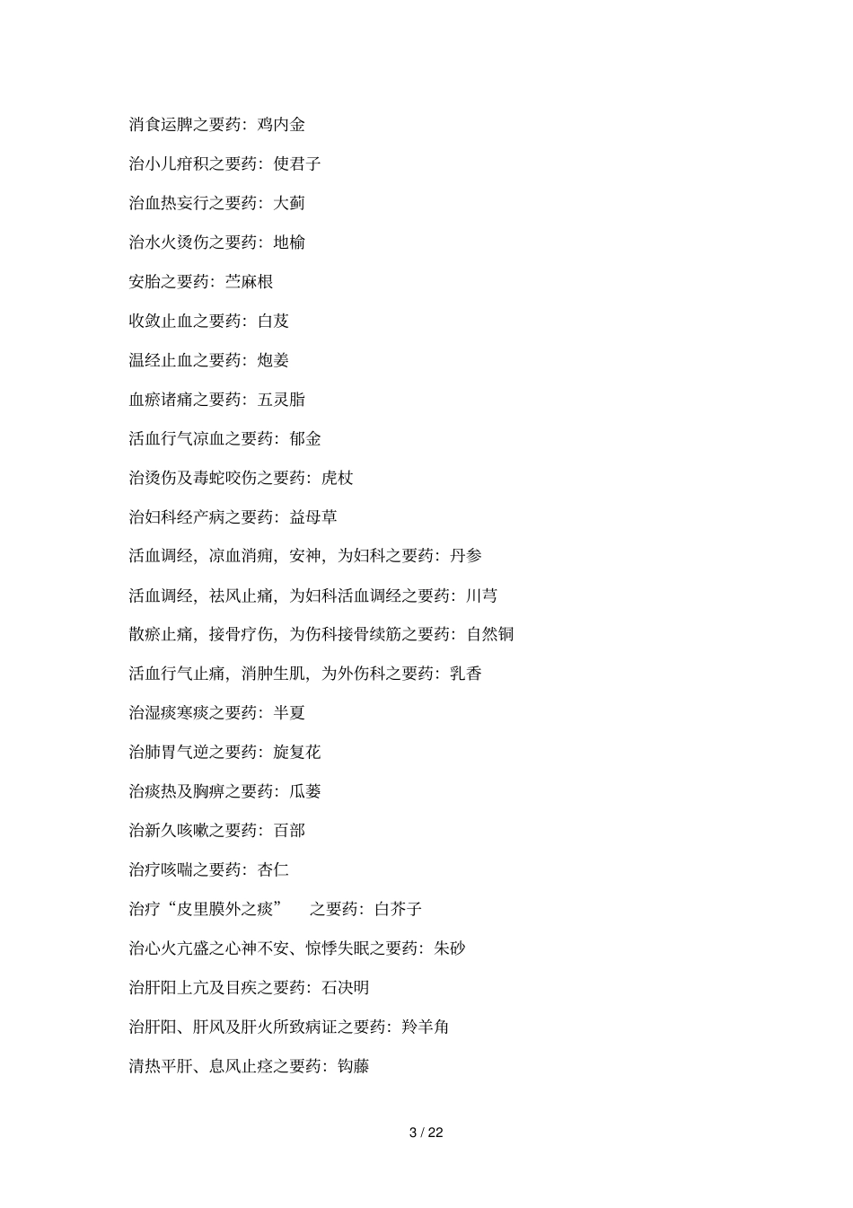 中医中药物临症用药物加减表_第3页