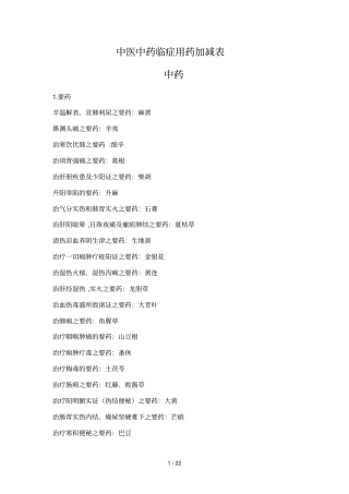 中医中药物临症用药物加减表