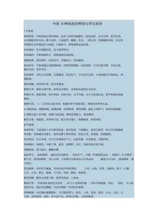 中医九种体质辨识